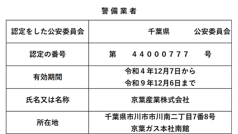 警備業の標識